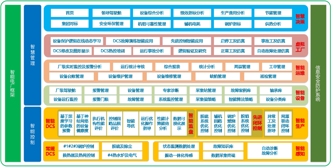 1733920910779189 首页- 尊龙集团中国官网入口